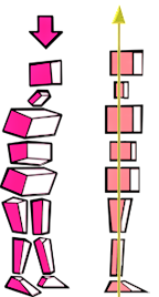 Rolfing certifikace